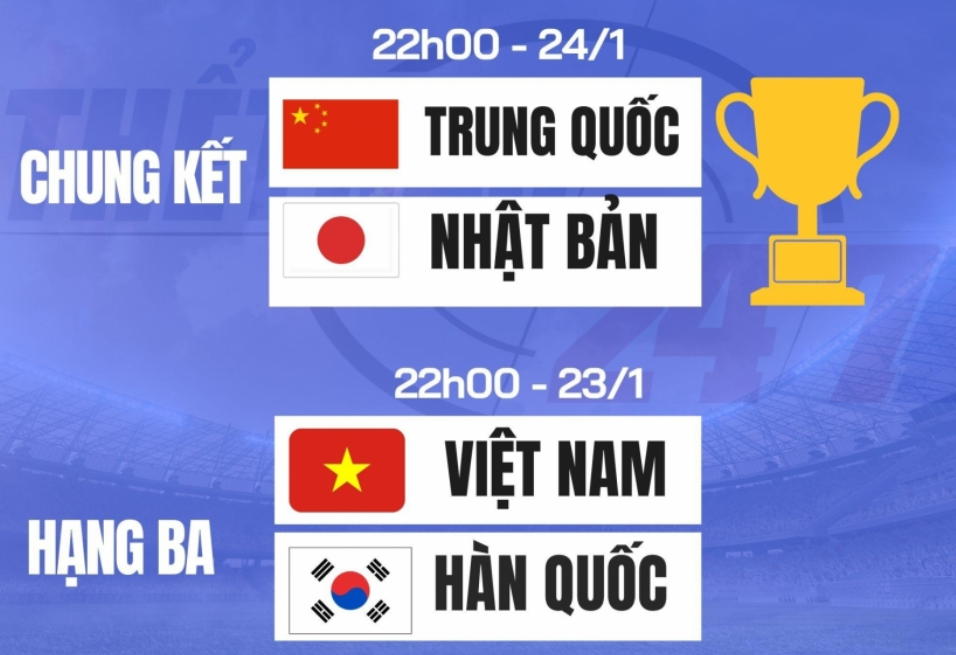 世界杯比赛观看入口-U23亚洲杯23日赛程：诞生季军！中国队赛前获喜讯，1-0日本=夺冠